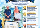 MTsN 2 Kota Sawahlunto Raih 4 Penghargaan KPPN Award Semester 1 Tahun 2026 Sebagai Wujud Nyata Akuntabilitas Penyelenggaraan Keuangan MTsN 2 Kota Sawahlunto Raih 4 Penghargaan KPPN Award Semester 1 Tahun 2026 Sebagai Wujud Nyata Akuntabilitas Penyelenggaraan Keuangan
