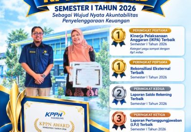 MTsN 2 Kota Sawahlunto Raih 4 Penghargaan KPPN Award Semester 1 Tahun 2026 Sebagai Wujud Nyata Akuntabilitas Penyelenggaraan Keuangan MTsN 2 Kota Sawahlunto Raih 4 Penghargaan KPPN Award Semester 1 Tahun 2026 Sebagai Wujud Nyata Akuntabilitas Penyelenggaraan Keuangan